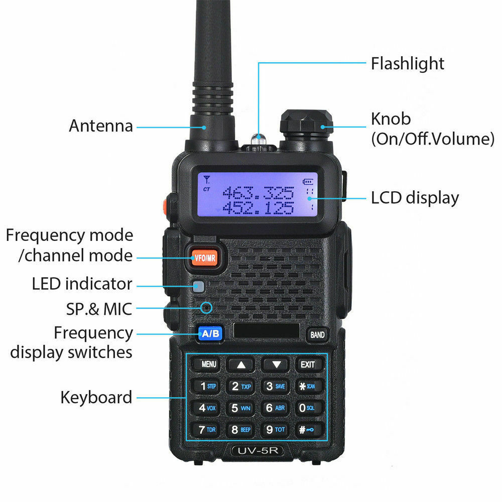 Baofeng UV-5R Upgraded Legal Version Dual Band Walkie