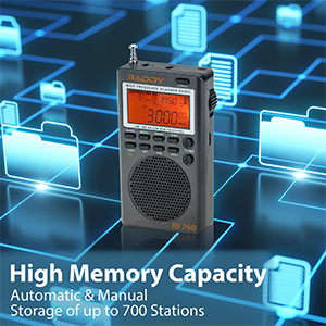 igh Memory Capacity