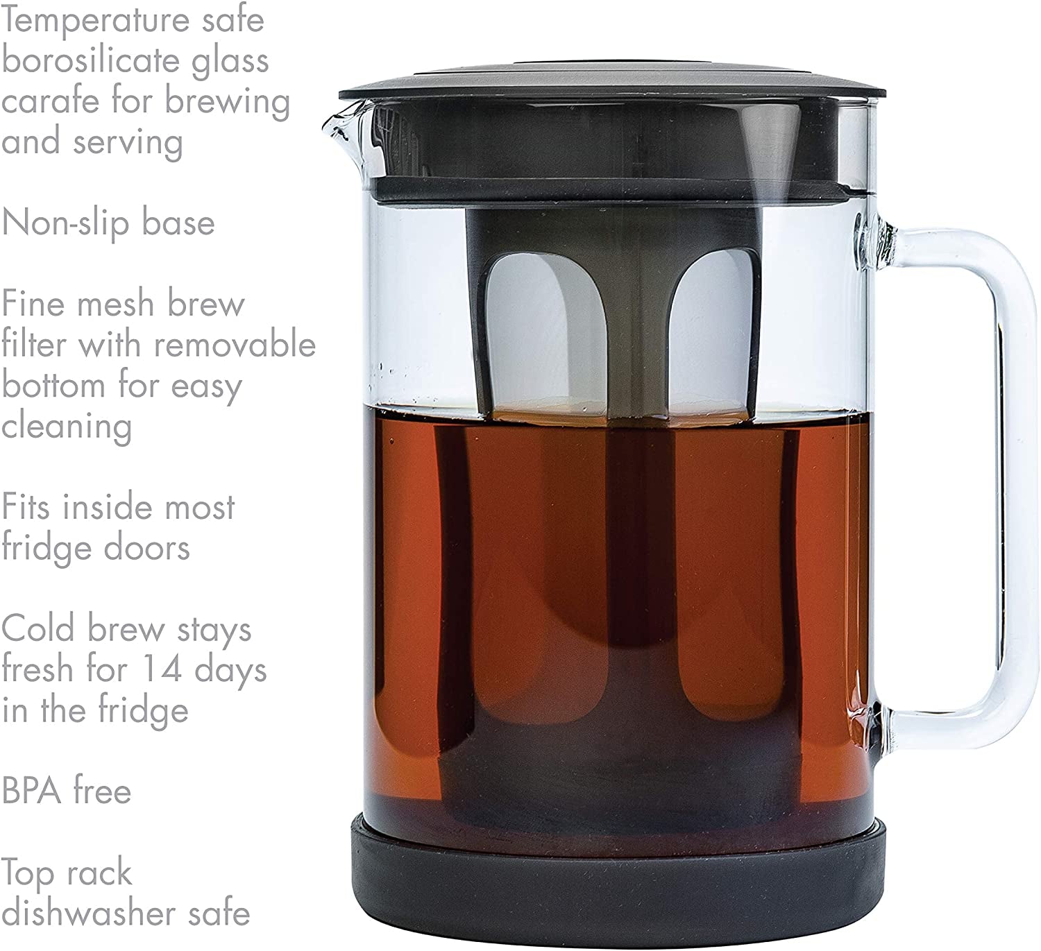 Cold Brew Iced Coffee Maker with Durable Glass Pitcher and Airtight Lid, Dishwasher Safe, Perfect 6 Cup Size, 1.6 Qt