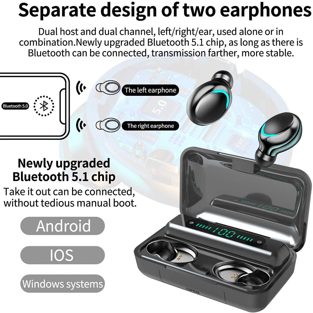 Bluetooth Earbuds,Wireless Bluetooth Earphones for Iphone Samsung Android Phones Wireless Earbuds with 2200MAH Charging Case and Emergency Power Bank for Adult