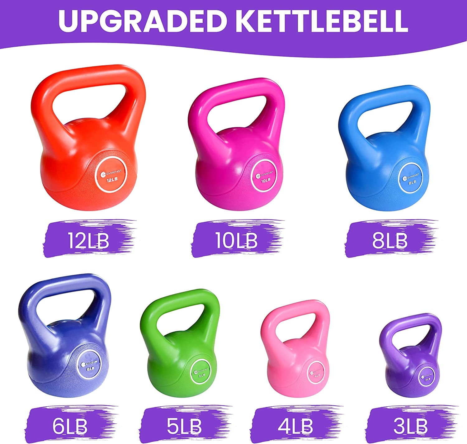 Exercise Kettlebell Fitness Workout Body Equipment Choose Your Weight Size