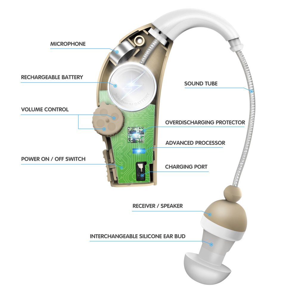 MSA 30X Sound Amplifier, Rechargeable and Lightweight (Beige)