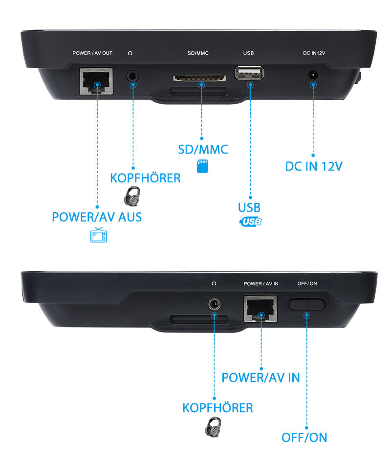 Dual Bildschirmen DVD Player