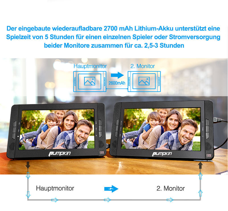 kopfstützen dvd player