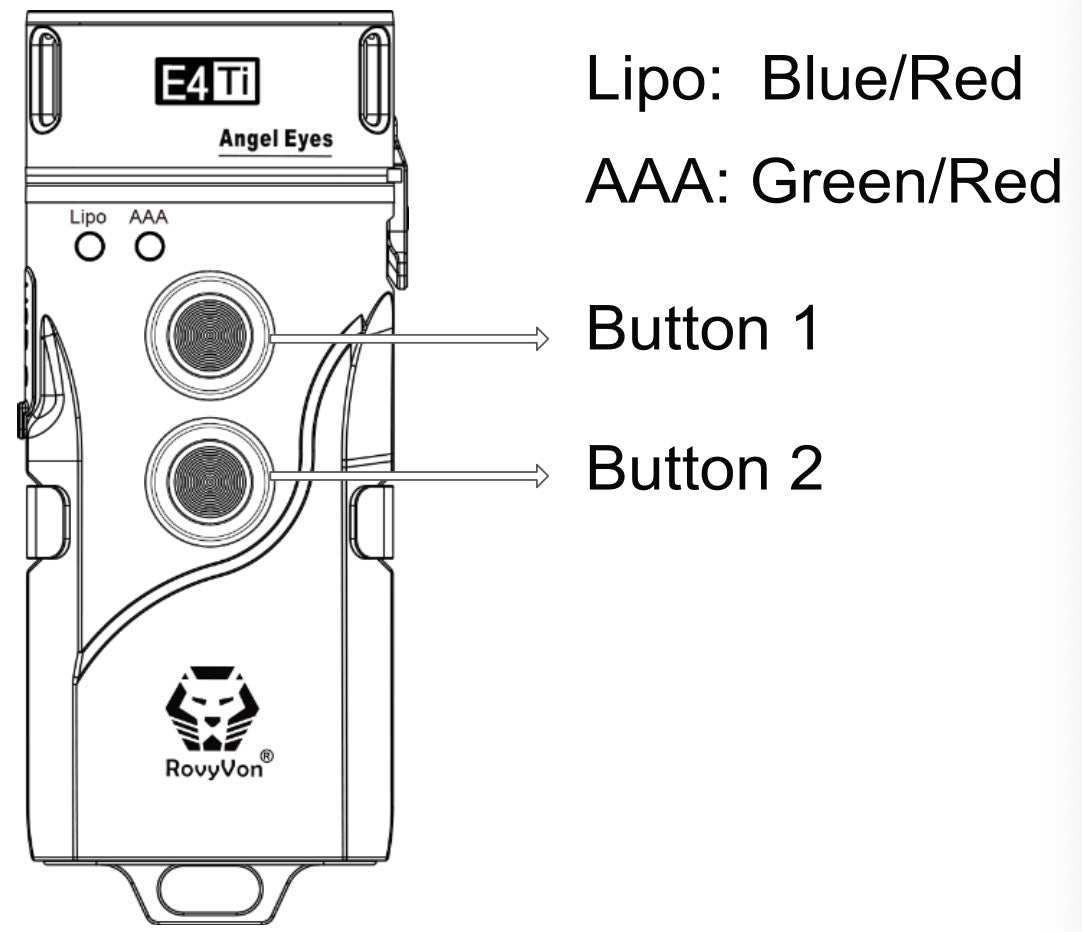 RovyVon Aurora A4 USB-C Titanium Keychain Flashlight (4th generation)