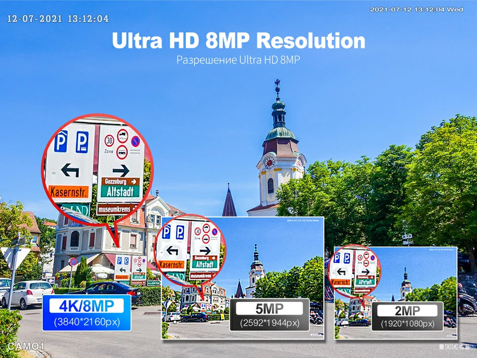 Support 4K 8MP Display