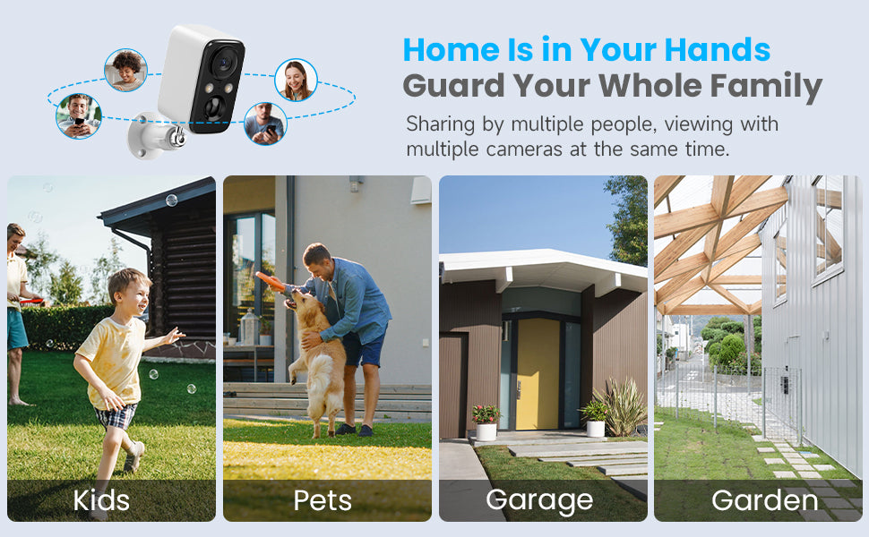 smart home camera