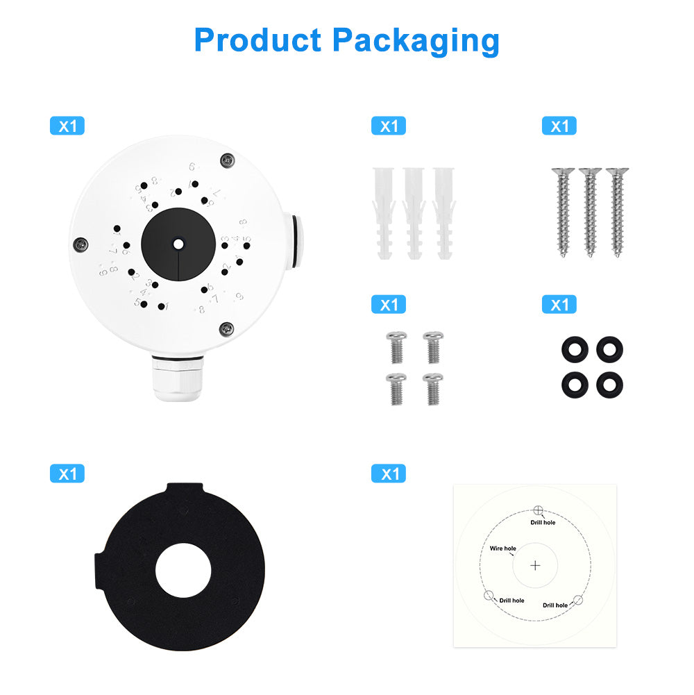 Product Package