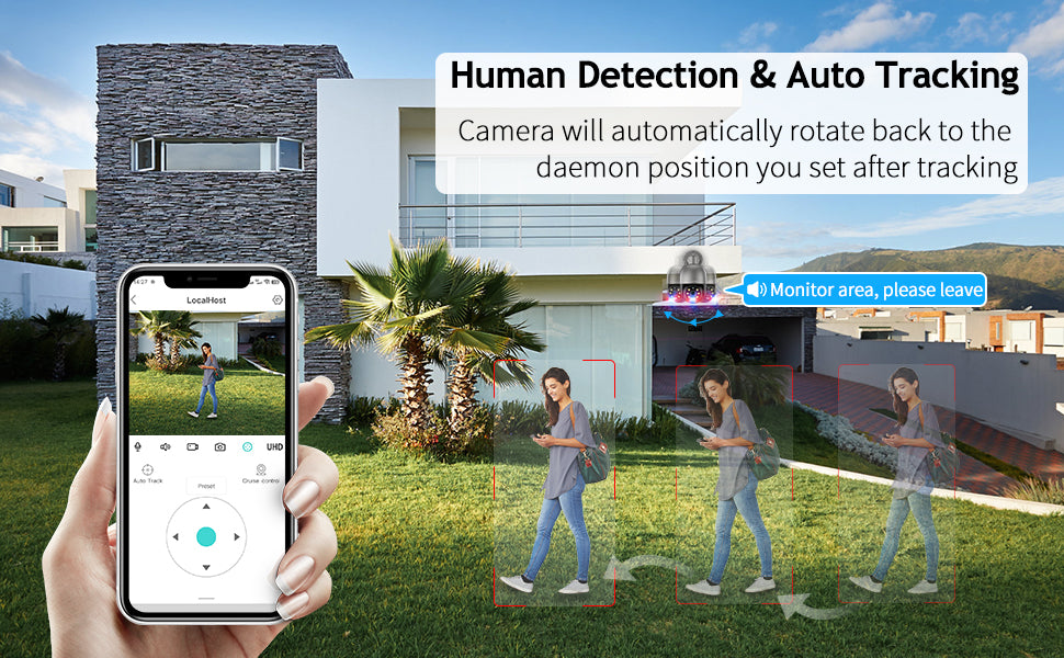 Smart Human Detection