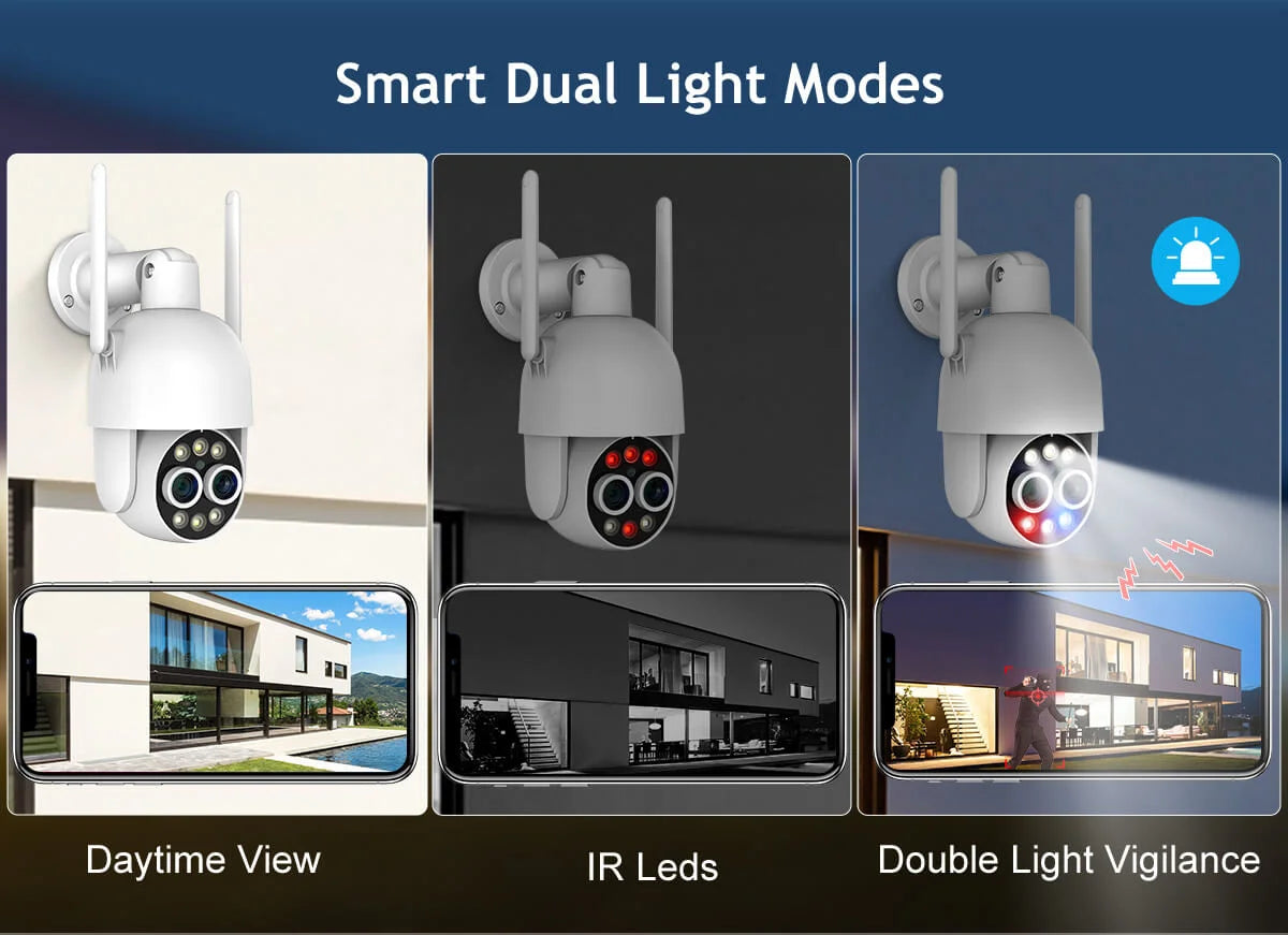 Tips for Choosing the Best Dual-Lens Camera Security System
