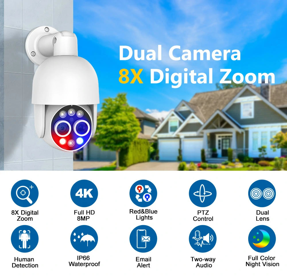 Dual Lens Camera | POE Camera | Security Camera – Techage.com