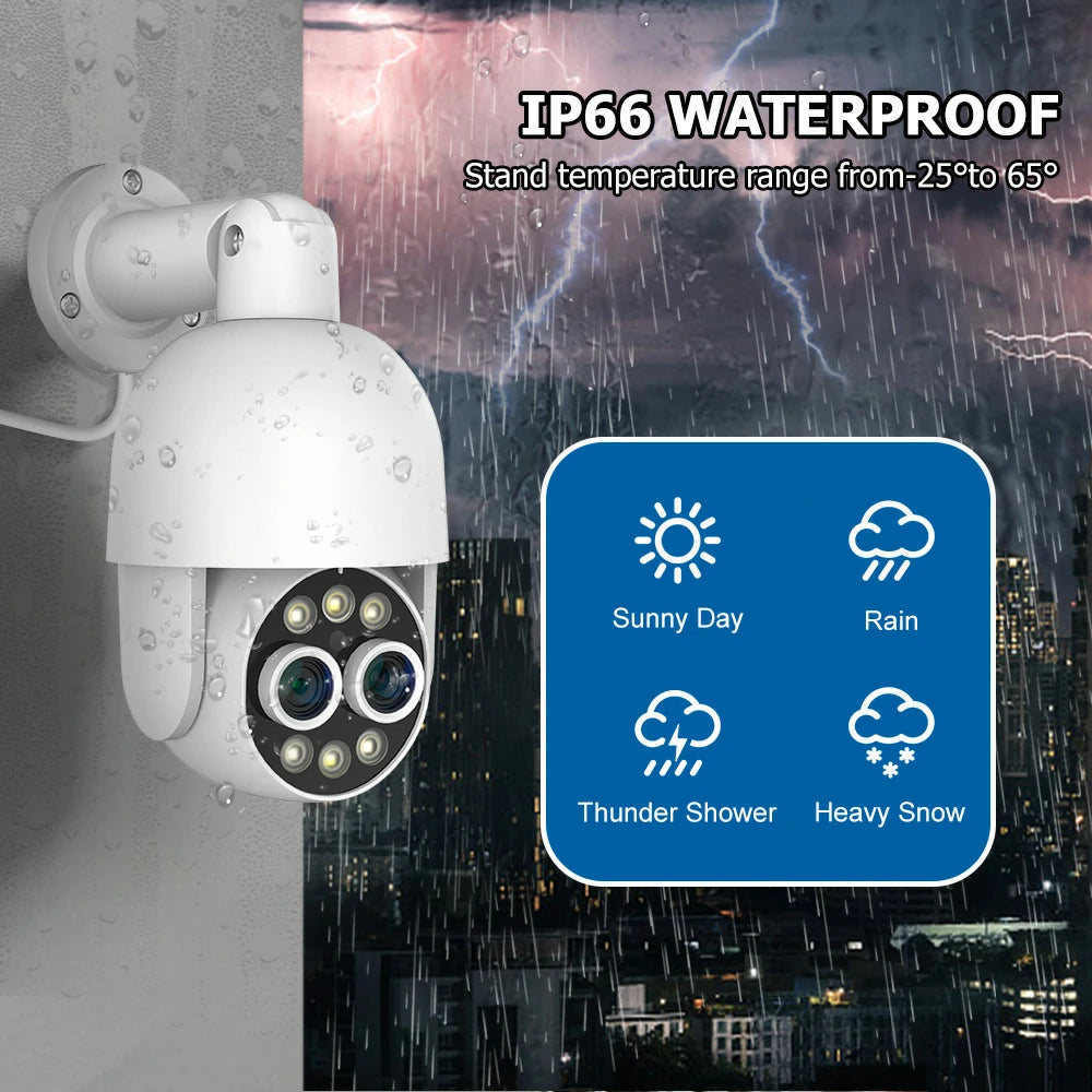 IP66 Waterproof