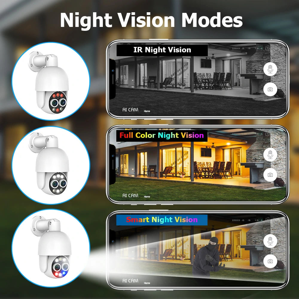 Color Infrared Night Vision