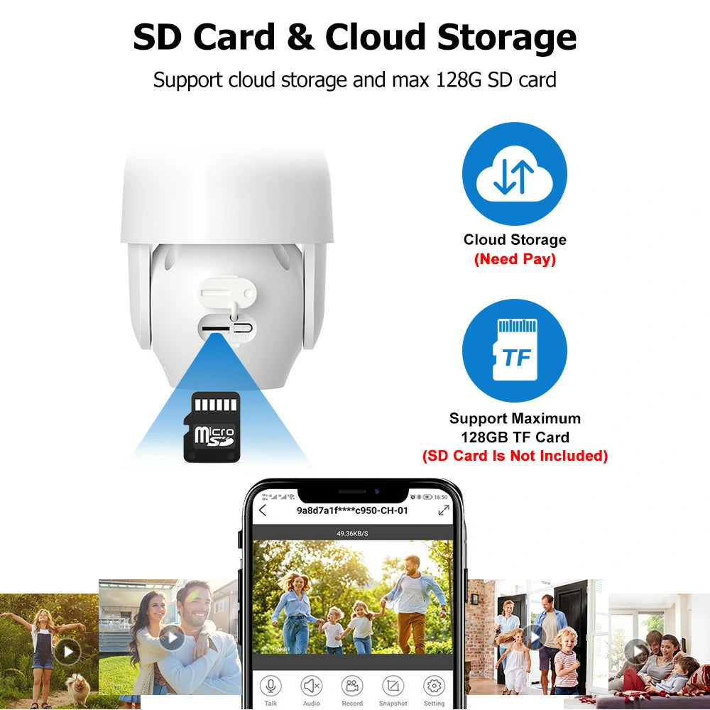 Support TF Card Storage and Cloud Storage