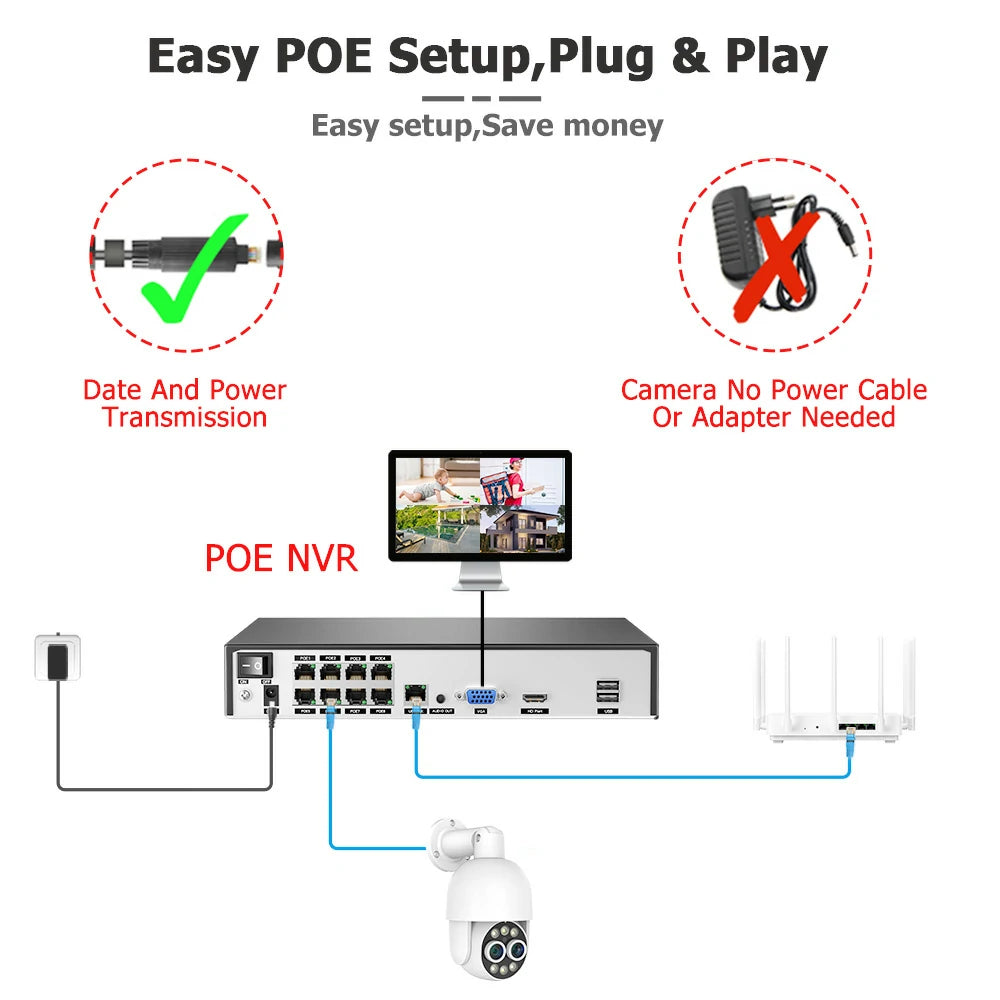 Plug And Play