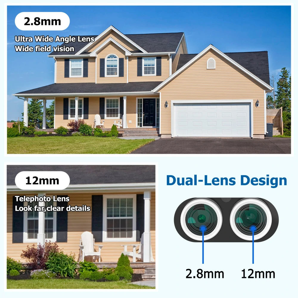 2.8-8MM Dual lens