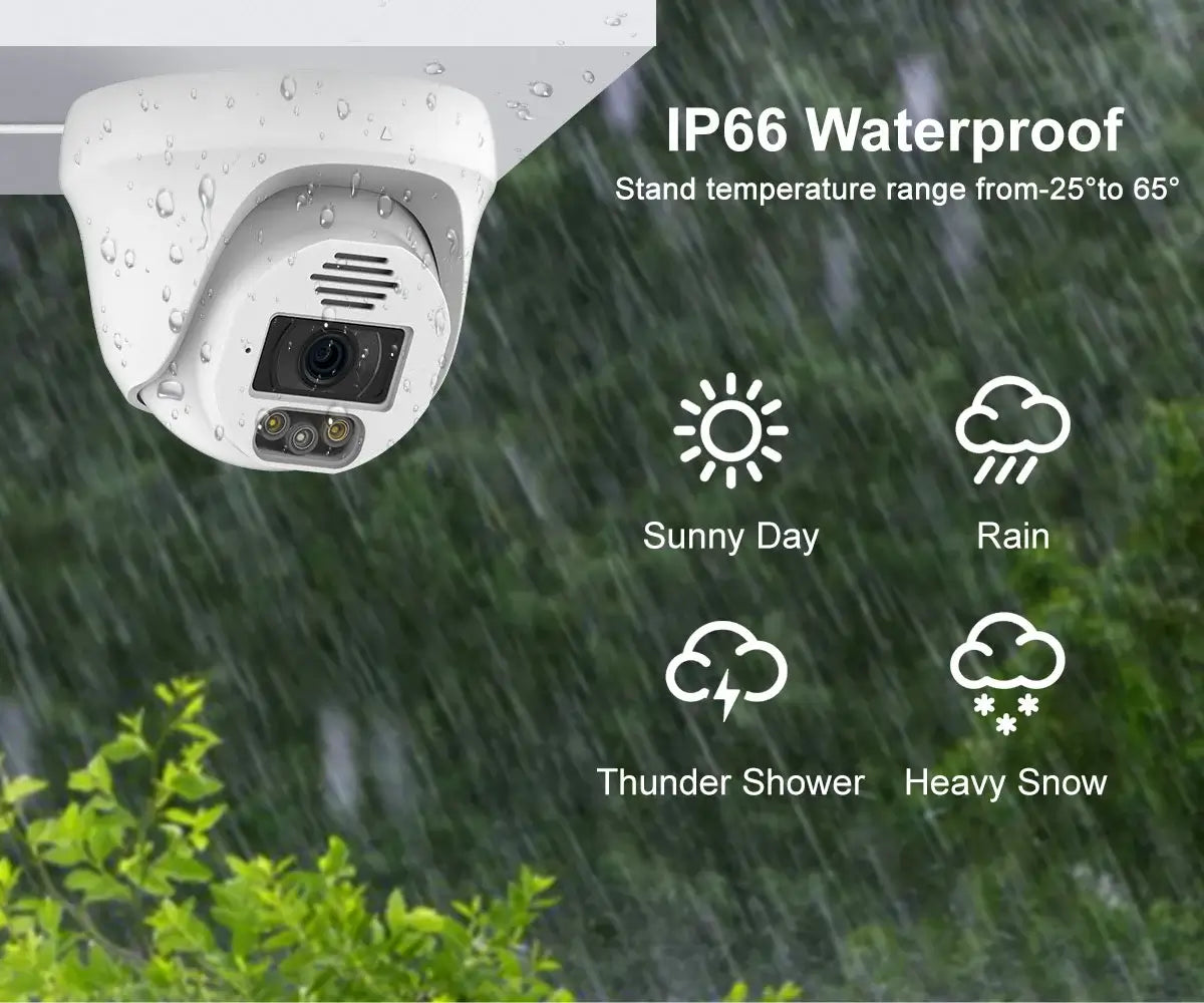 IP66 Waterproof