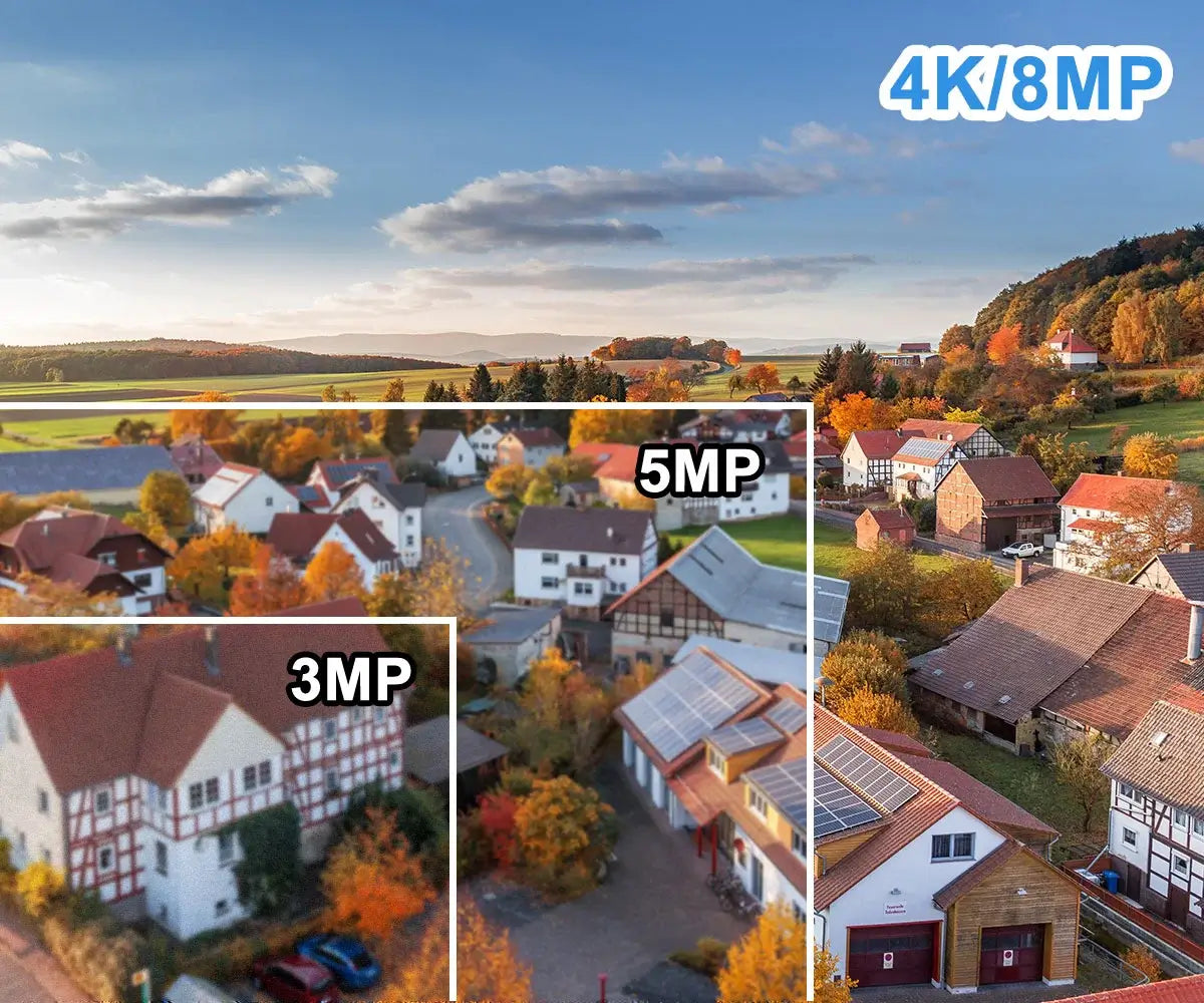 8MP Auflösung