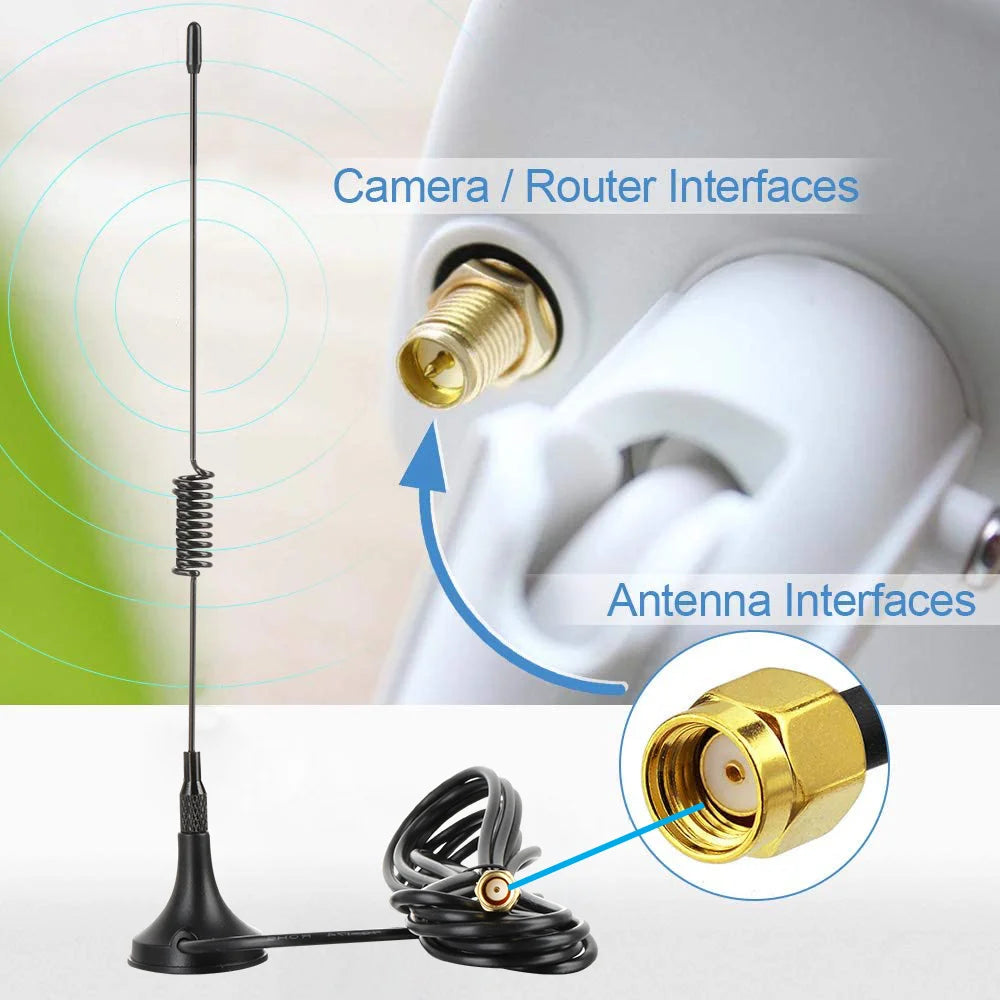 Wireless camera best sale antenna extender