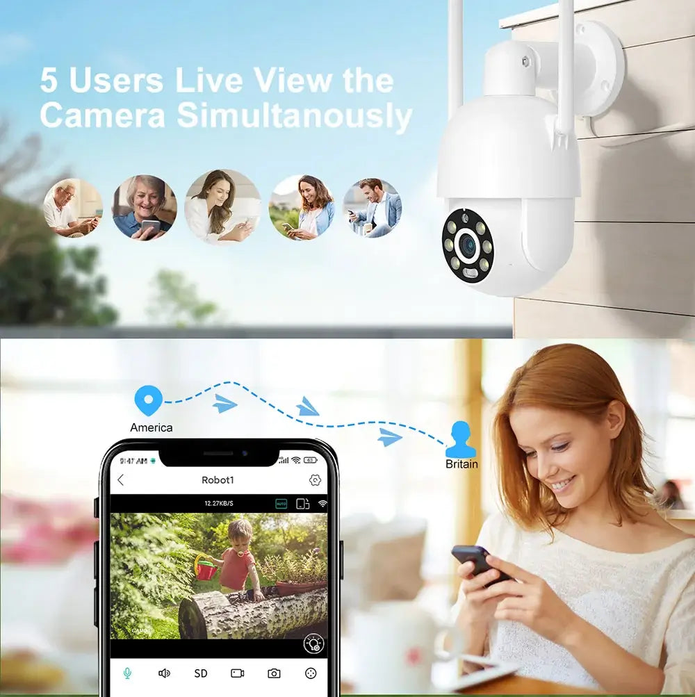 Support P2P Remote Access