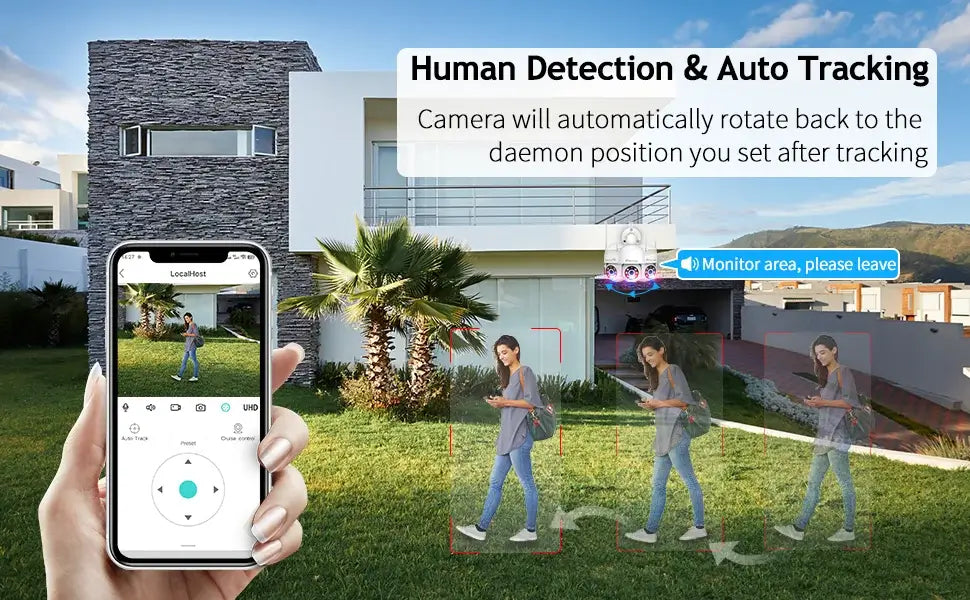 Détection humaine par IA et suivi automatique