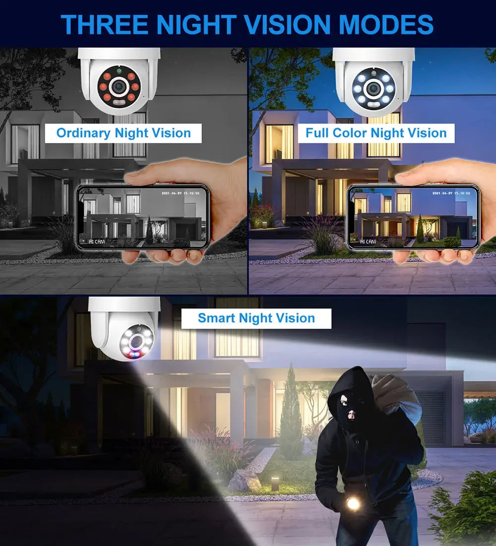Trois modes de vision nocturne
