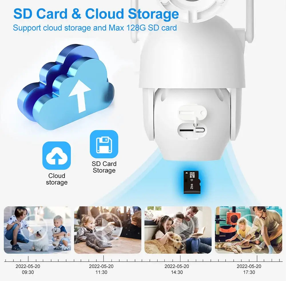 Prise en charge de la carte SD et du stockage cloud