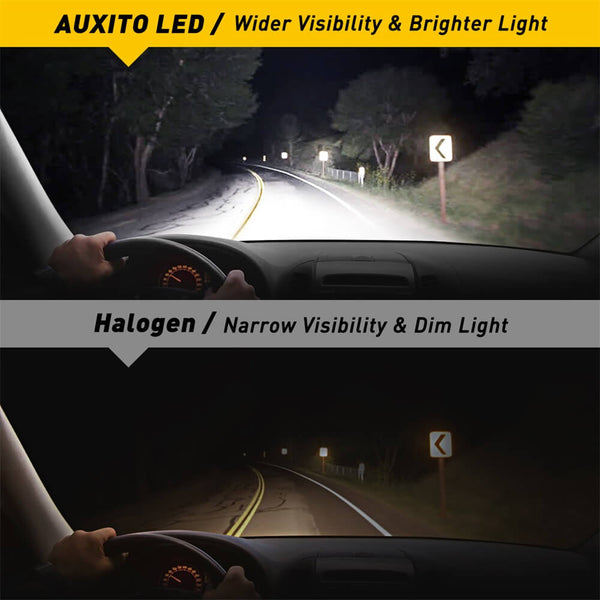 H7 LED Bulb with Retainer Adapter for Kia Sedona Forte5 | Hyundai Tucson  Ioniq Elantra GT - 16000LM 6500K