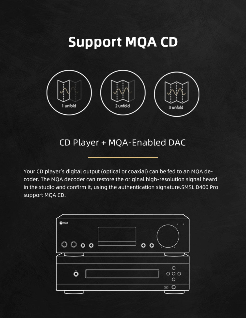 DAC Hi-Fi S.M.S.L D400 PRO Con AK449EX+AK4191EQ – MQA, XMOS XU-316, DSD512, Bluetooth LDAC, Ingressi USB/Ottico/Coassiale/I2S/AES