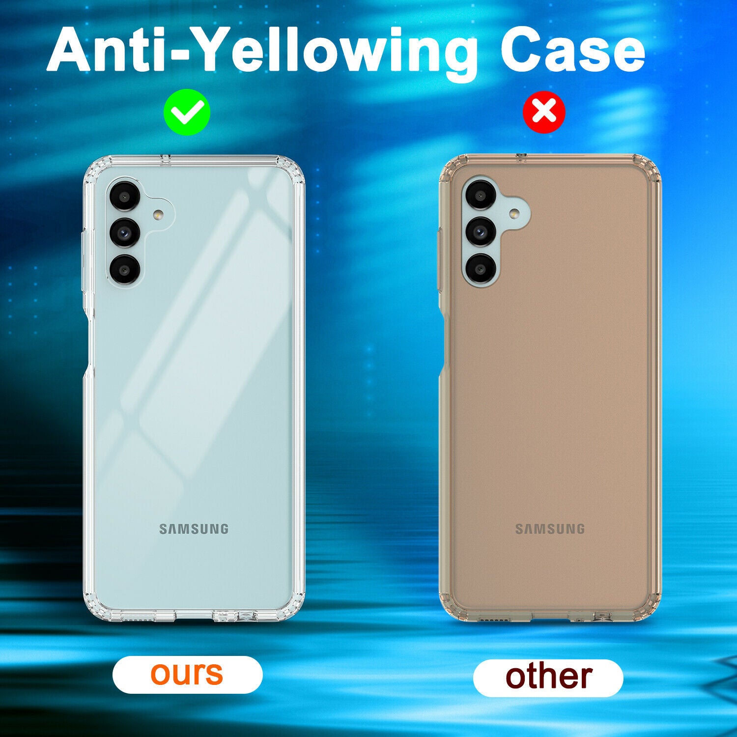 Screen Protector Clear Case For Samsung Galaxy A03S