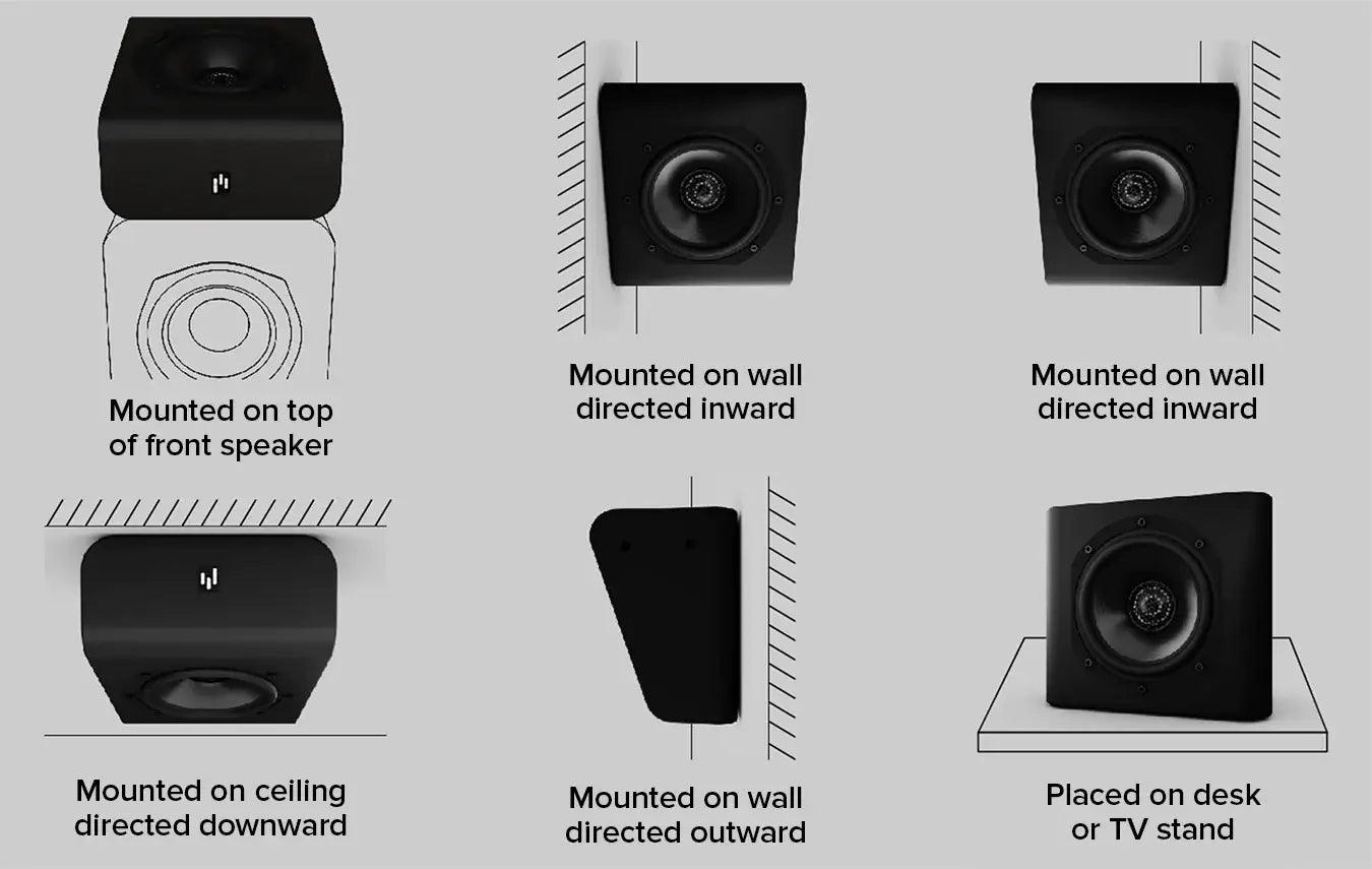 aperion-a5-height-module-speaker-mount-options
