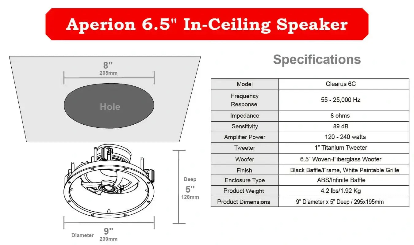 Aperionaudio-Clearus-6C-Angled-6.5"-2-Way-In-Ceiling-Speaker-Spec