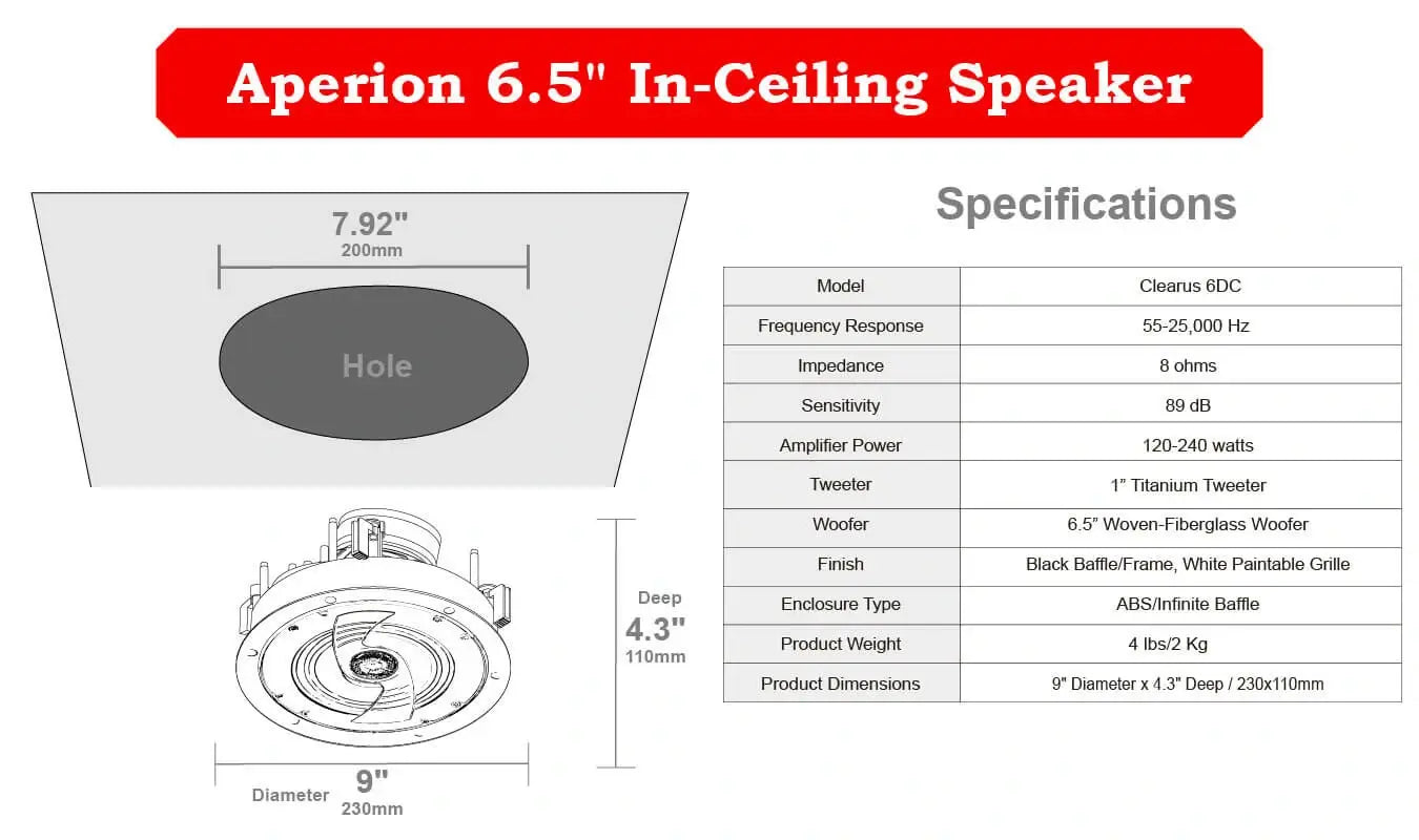 Aperionaudio-Clearus-6DC-Direct-Firing-6.5"-2-Way-In-Ceiling-Speaker-Spec