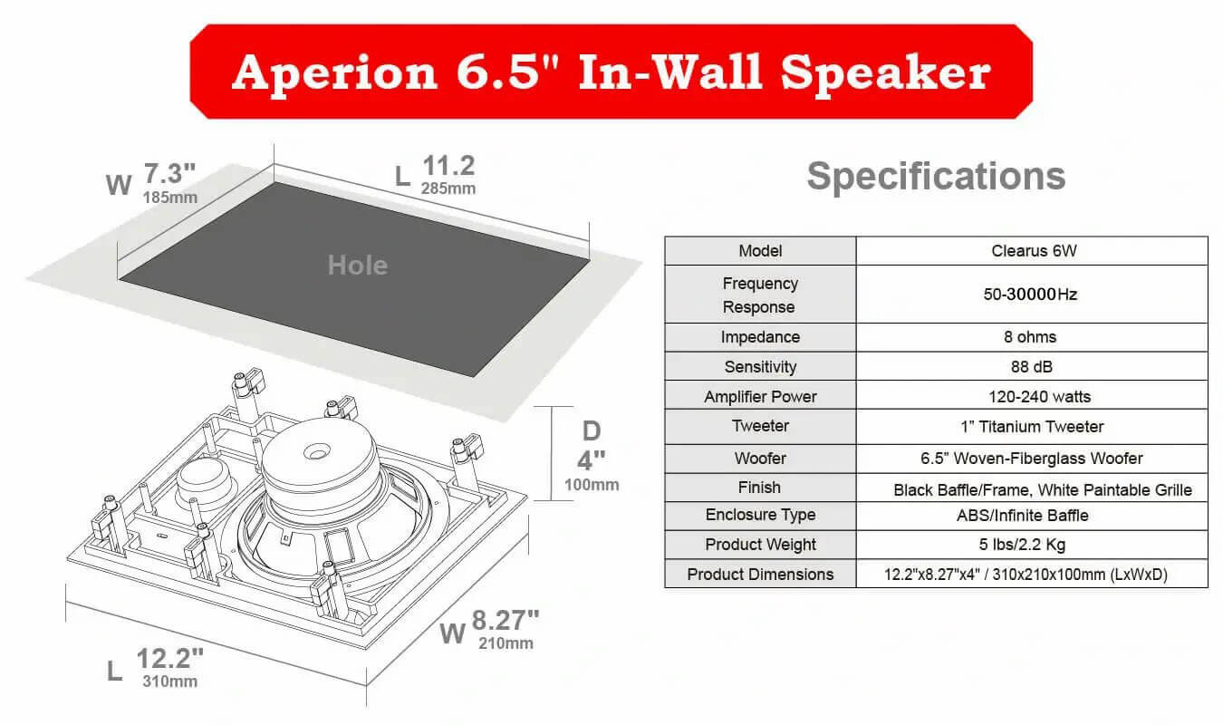 Aperionaudio-Clearus-C6W-In-Wall-Speaker-Spec