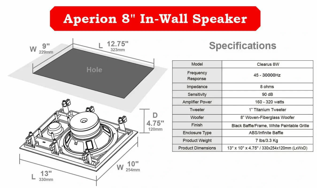Aperionaudio-Clearus-C8W-In-Wall-Speaker-Spec