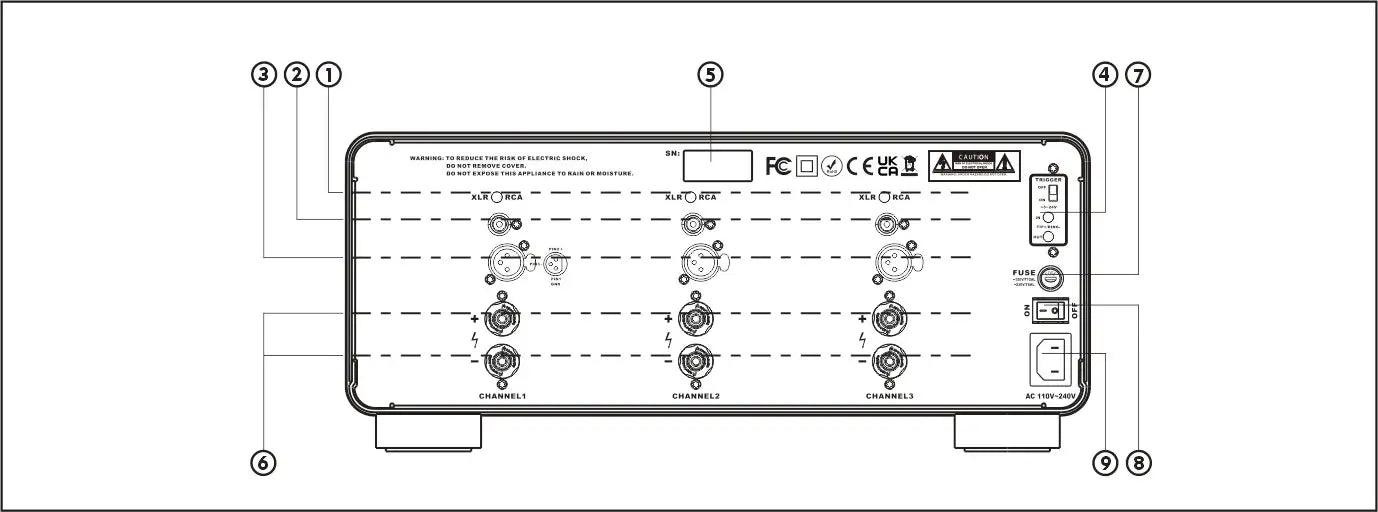 aperion-energy-3-channel-power-amplifier-rear-panel