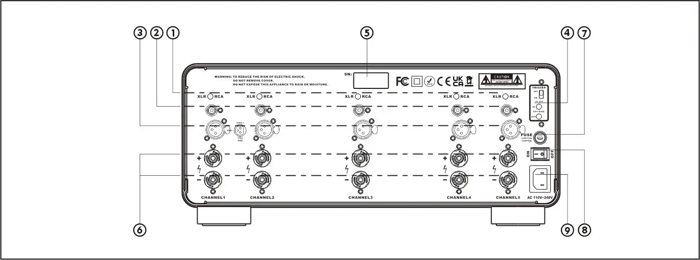 aperion-energy-5-channel-power-amplifier-e5-rear-panel