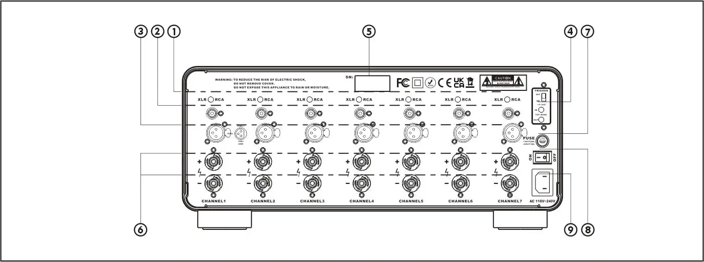 aperion-energy-7-channel-power-amplifier-rear-panel