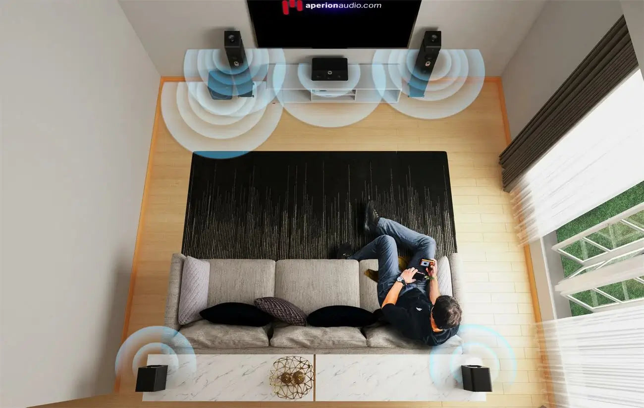 Aperionaudio-A5-Immersive-Height-Module