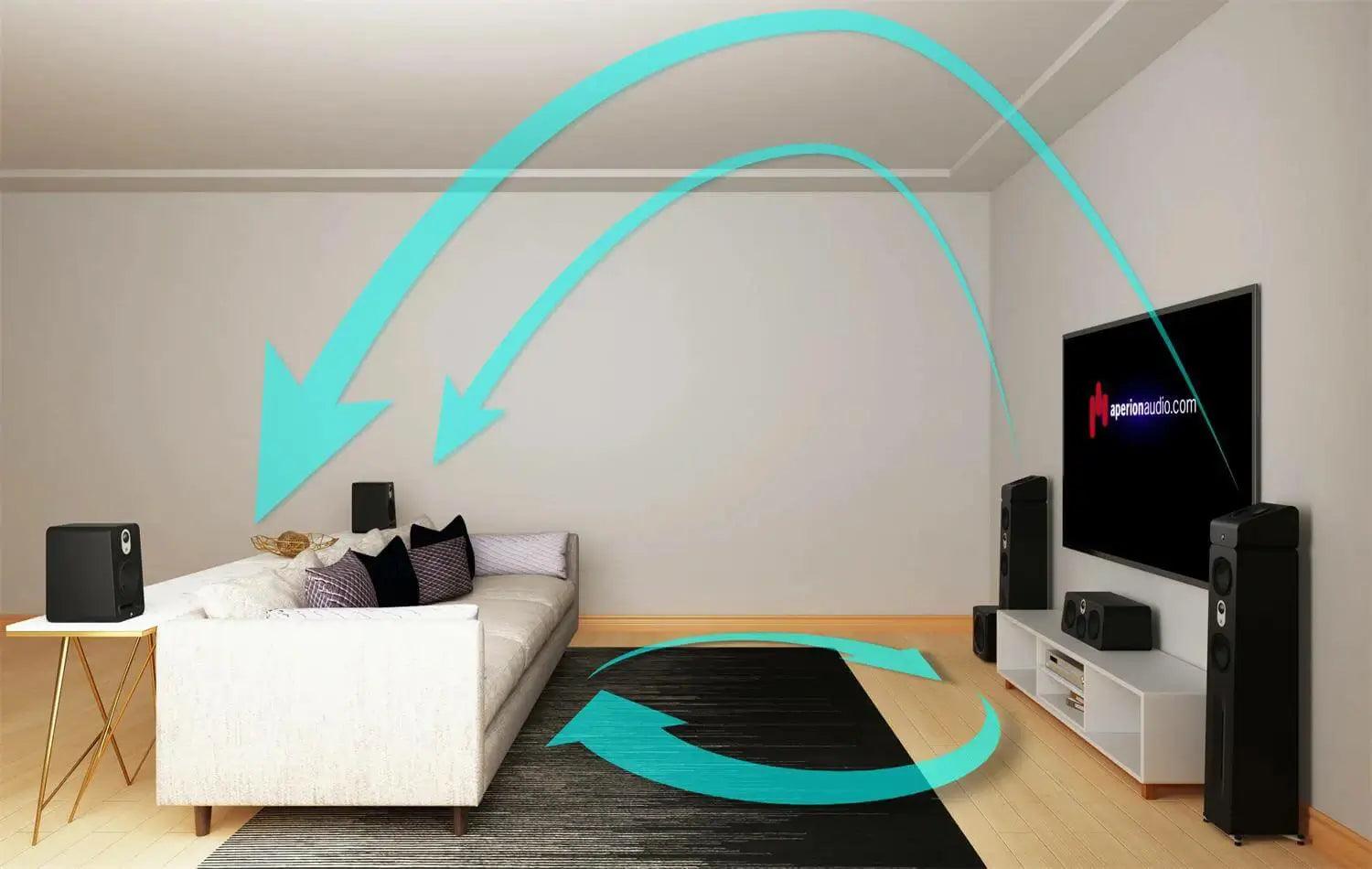 aperion-a5-height-module-speaker-install-method-1