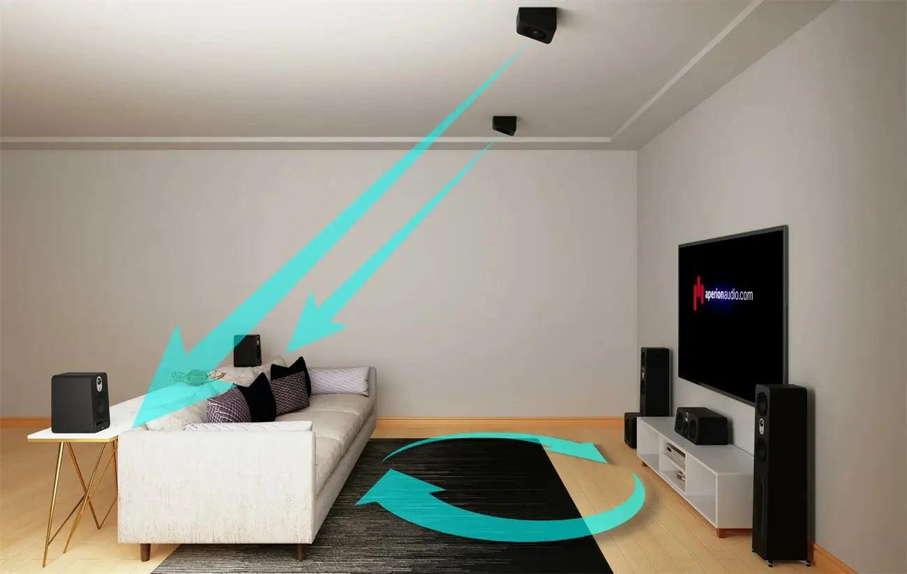 aperion-a5-height-module-speaker-install-method-3