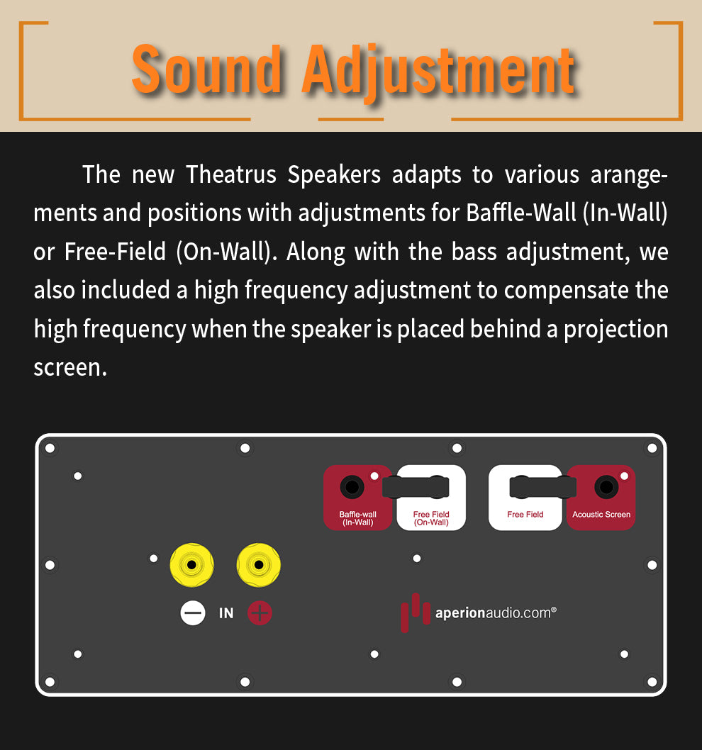 Aperionaudio Theatrus T80 Cinema/Studio AMT Ribbon Tweeter Monitor Speaker