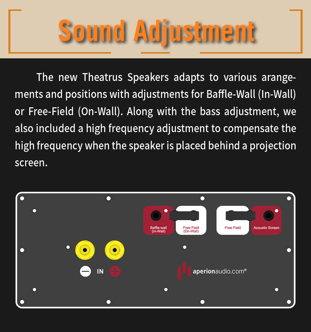 Aperionaudio Theatrus T80S Slim Cinema/Studio AMT Ribbon Tweeter Monitor Speaker