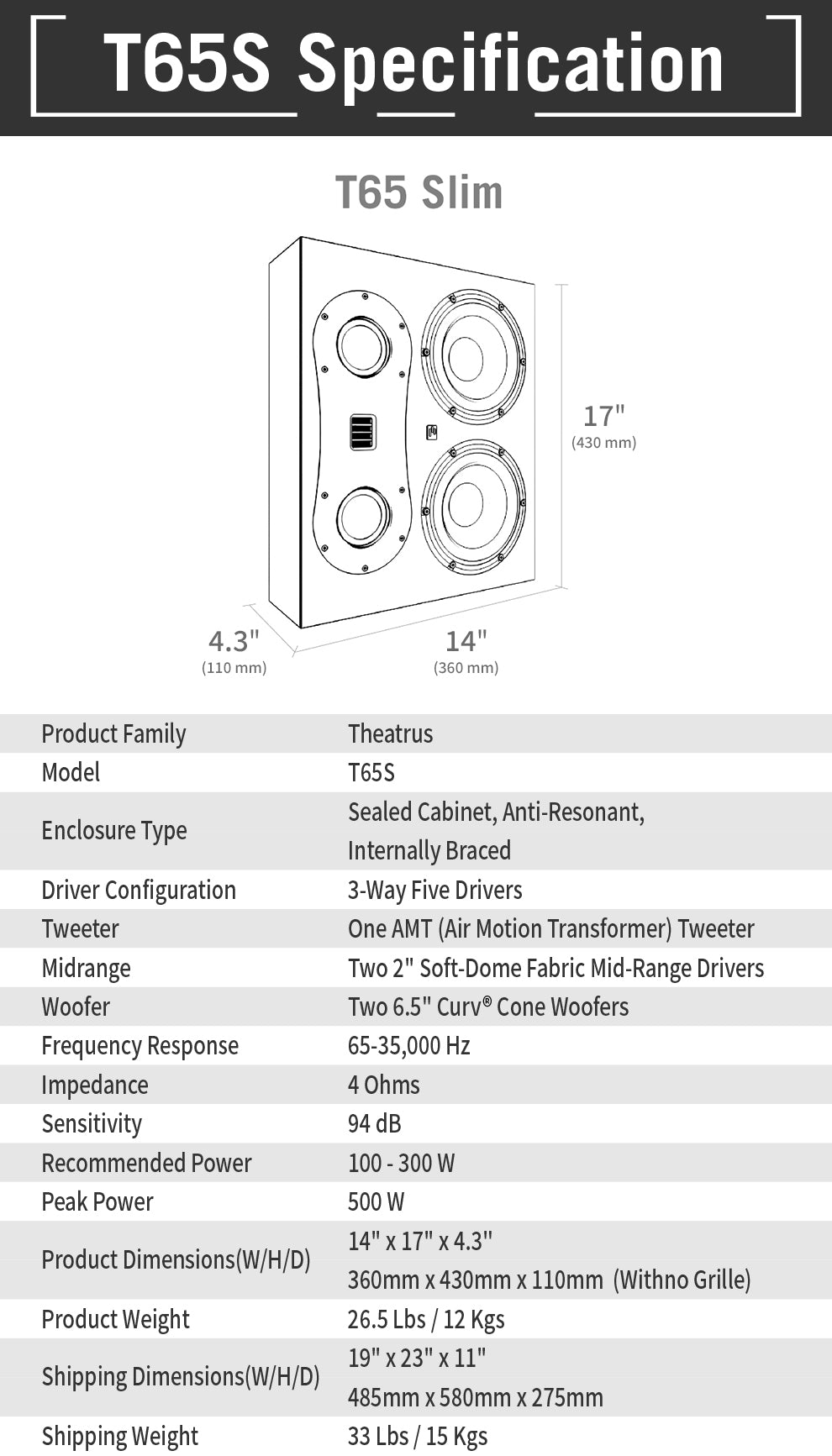 Aperionaudio Theatrus T65S Slim Cinema/Studio AMT Ribbon Tweeter Monitor Speaker