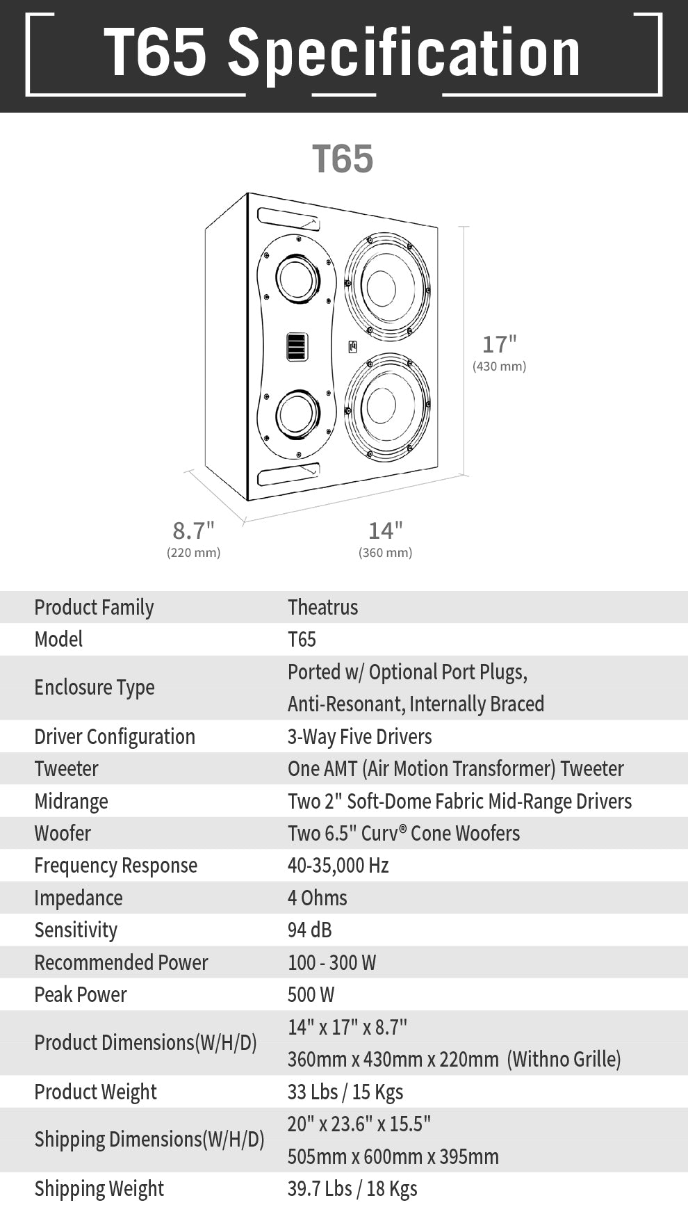 Aperionaudio Theatrus T65 Cinema/Studio AMT Ribbon Tweeter Monitor Speaker