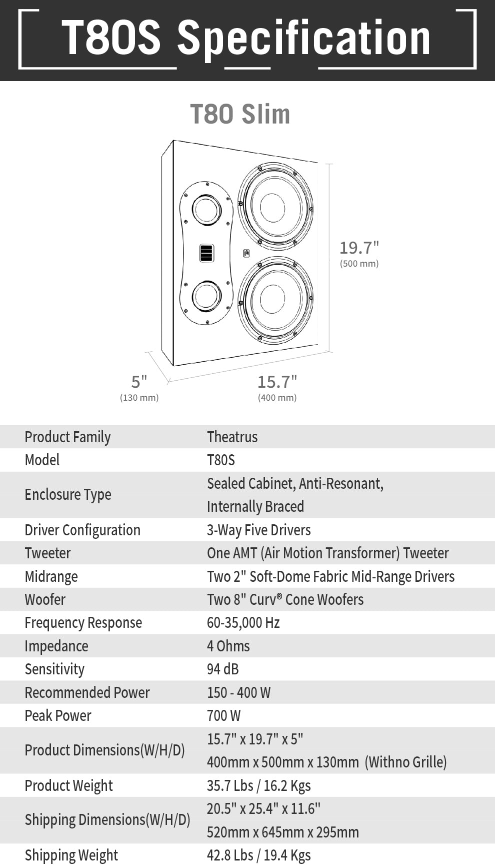 Aperionaudio Theatrus T80S Slim Cinema/Studio AMT Ribbon Tweeter Monitor Speaker