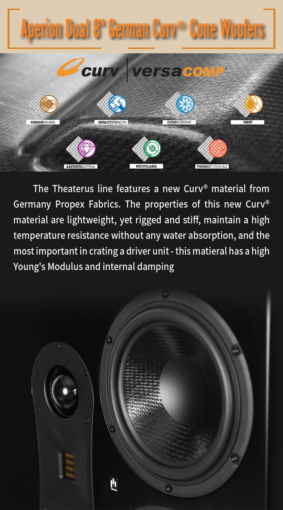 Aperionaudio Theatrus T80S Slim Cinema/Studio AMT Ribbon Tweeter Monitor Speaker