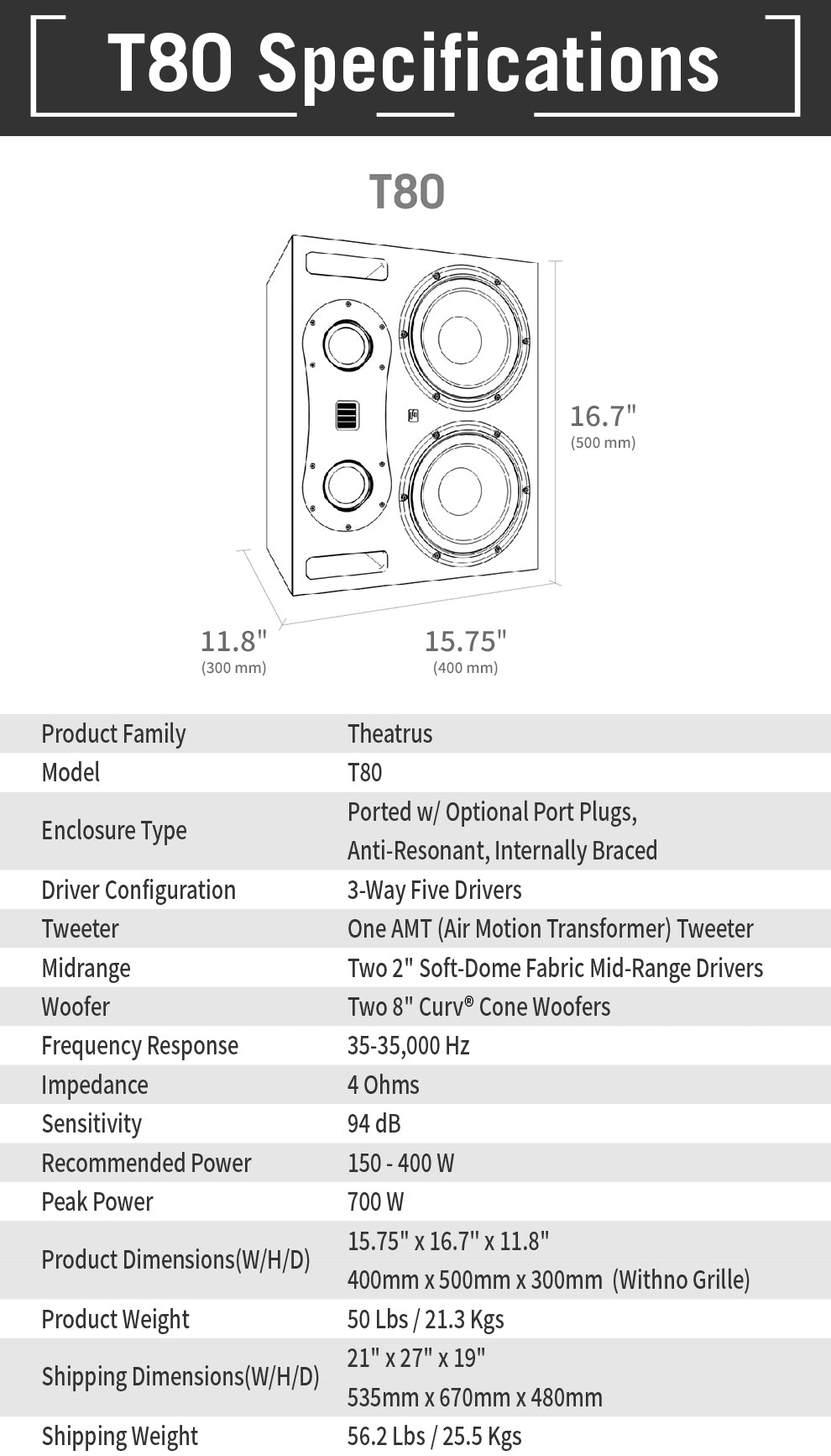 Aperionaudio Theatrus T80 Cinema/Studio AMT Ribbon Tweeter Monitor Speaker