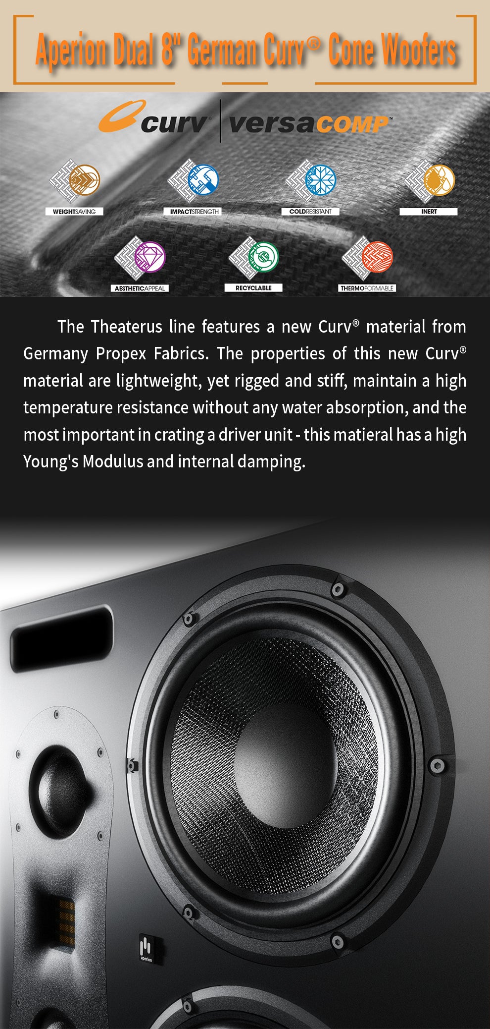 Aperionaudio Theatrus T80 Cinema/Studio AMT Ribbon Tweeter Monitor Speaker