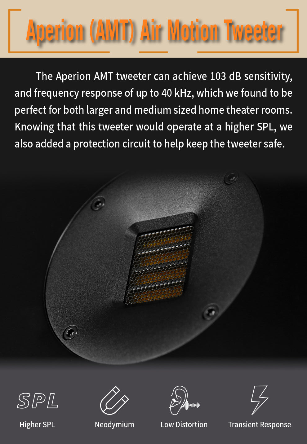 Aperionaudio Theatrus TC65 Cinema/Studio Surround AMT Ribbon Tweeter Surround Speaker